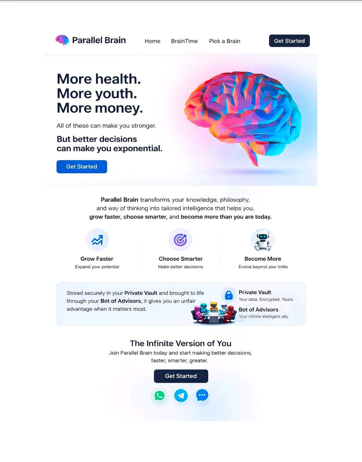 Parallel Brain advisors visual